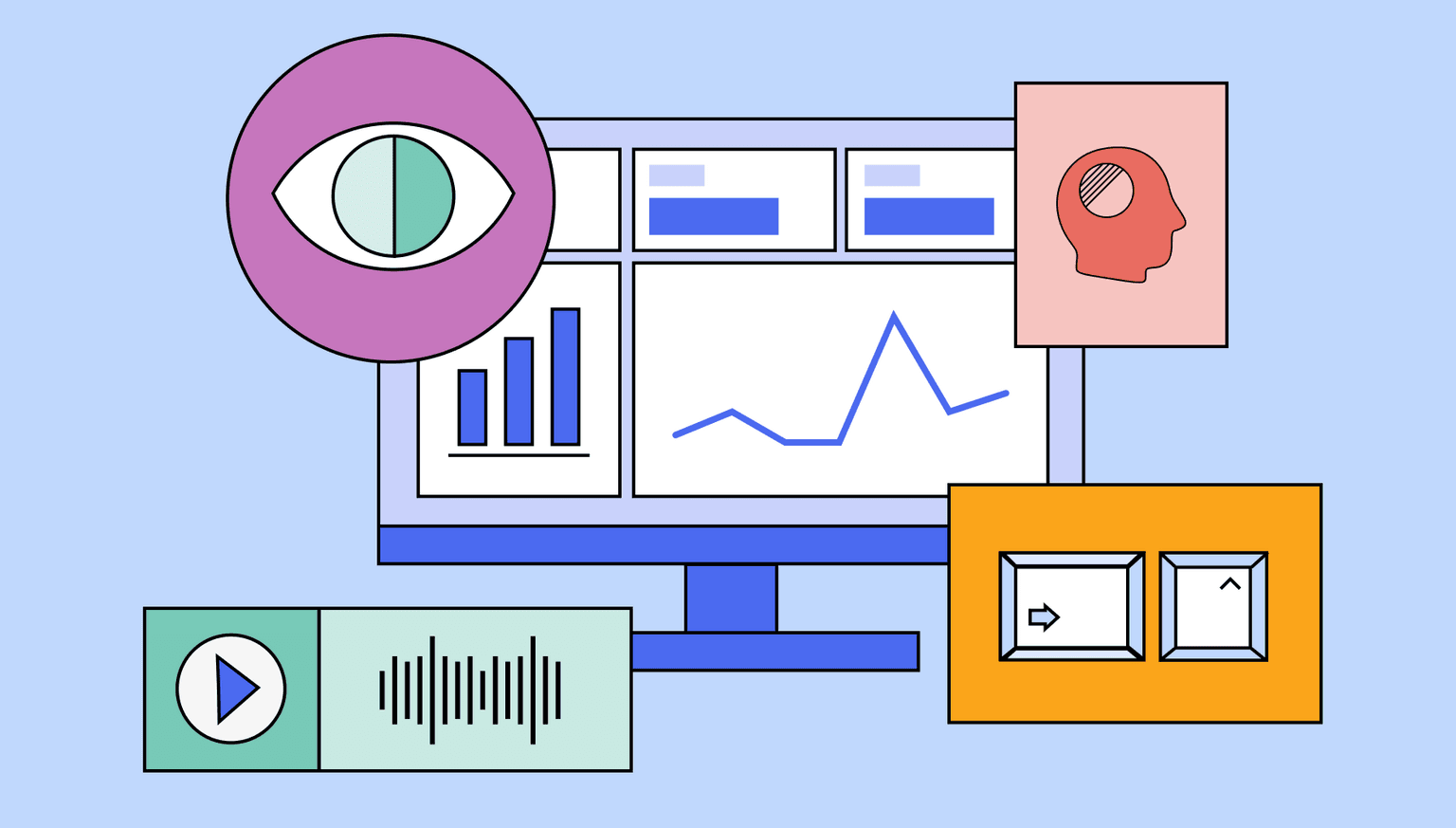 Illustration of accessibility related to business intelligence. Going clockwise, there’s an eye symbolizing color contrast, a head with a shaded circle in it symbolizing cognitive barriers, a dashboard within a monitor, Tab and Control buttons indicating keyboard navigation, a media player showing the play button and sound waves representing screen readers