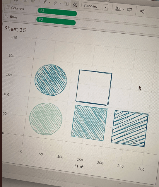 Rough style in Tableau