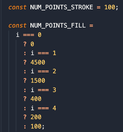 Code snippet for the strokes and fills