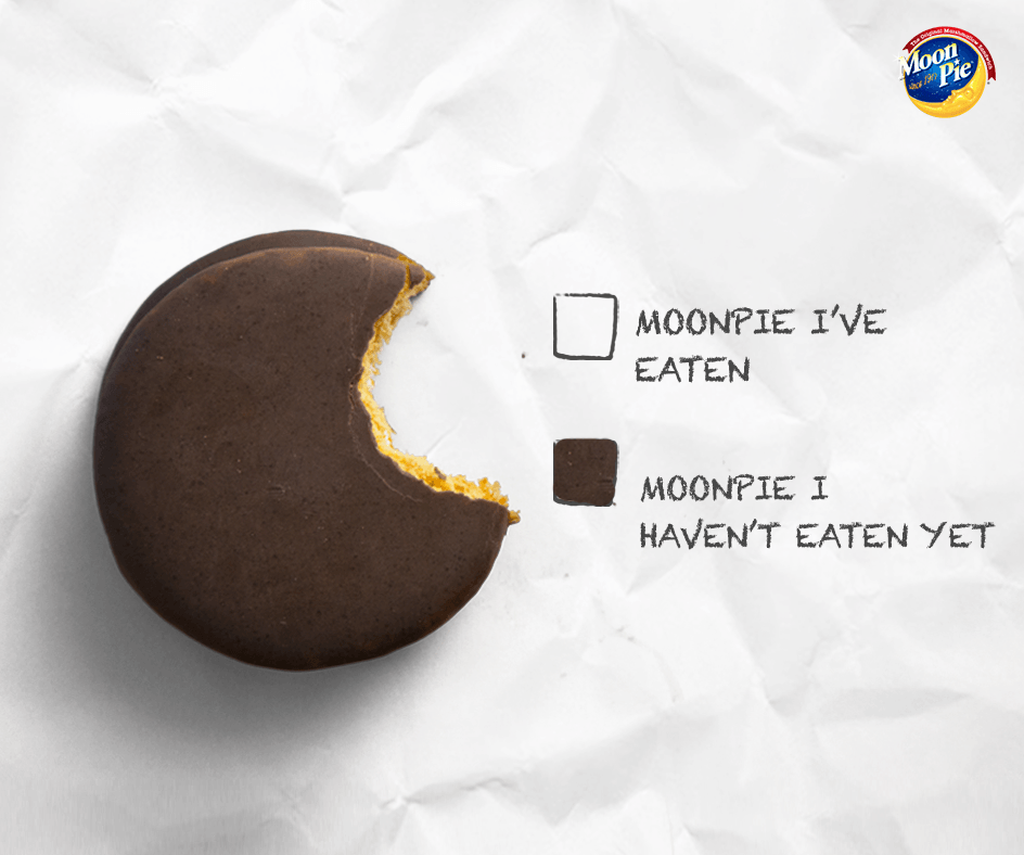 A photo of a moonpie cookie with a bite taken out of it. The picture has a color legend on the right that says: white: moonpie I’ve eaten, brown: moonpie I haven’t eaten. The aim of the picture is to show that the moonpie chart resembles a moonpie cookie, with a bite already missing.