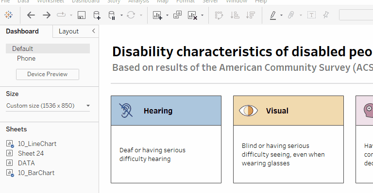 A GIF displaying Tableau's automatic phone layout of the dashboard about the disability characteristics of people living with disabilities in the USA. A person clicks on the phone layout, selects the auto-generated layout, and finds it pretty useless. They scroll down a bit to see what Tableau created and eventually delete the whole phone layout.