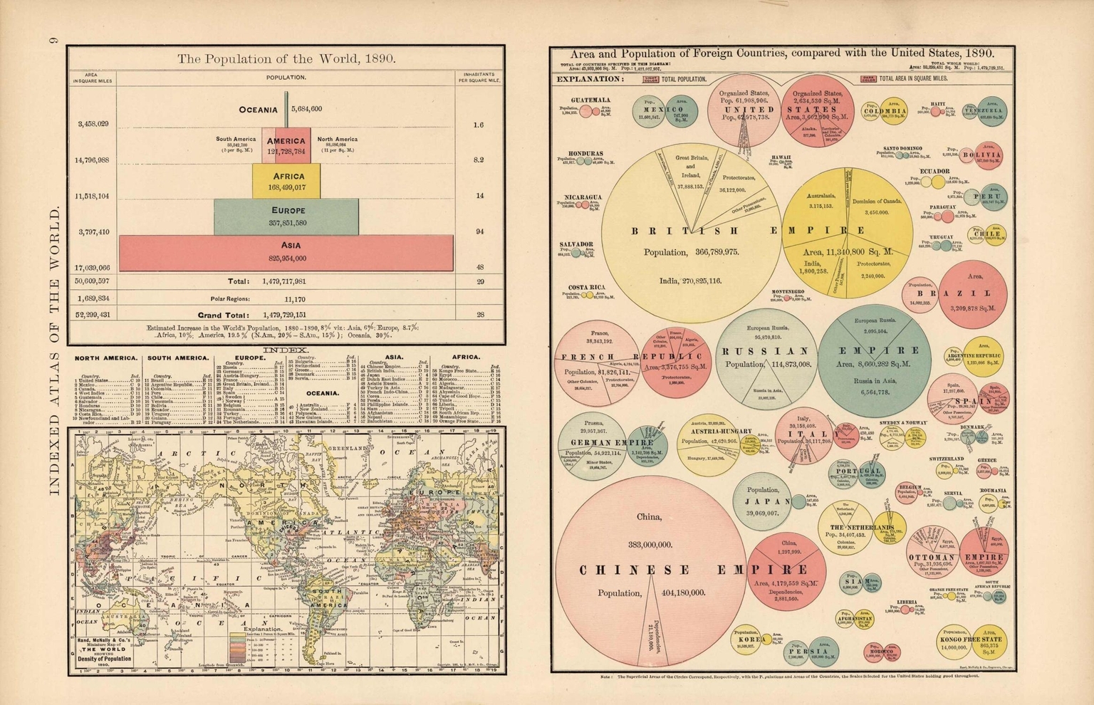 A historical data visualization piece includes a map and a complex bar chart on the left, accompanied by multiple pie charts on the right. The visualization employs muted red, green, and yellow colors. However, the pie charts on the right side are challenging to read due to their density.